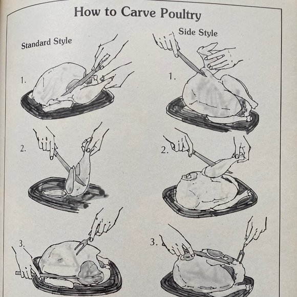 CHICKEN & TURKEY COOKBOOK +Game Birds -Recipes Thanksgiving/ Christmas/ Holidays - Picture 6 of 10